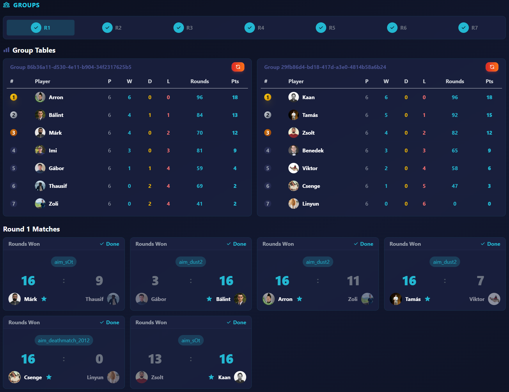 Group stage view in the tournament manager